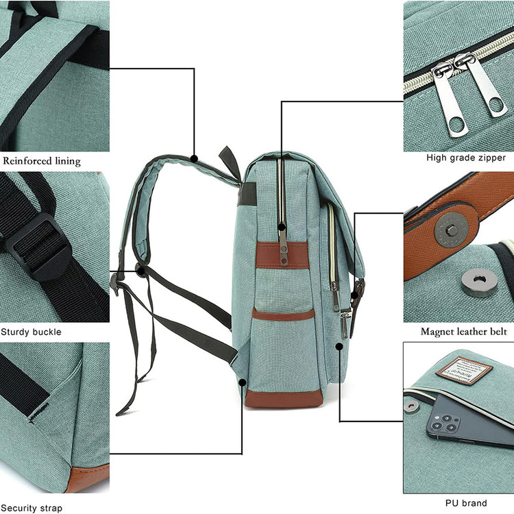 Vintage Laptop Backpack