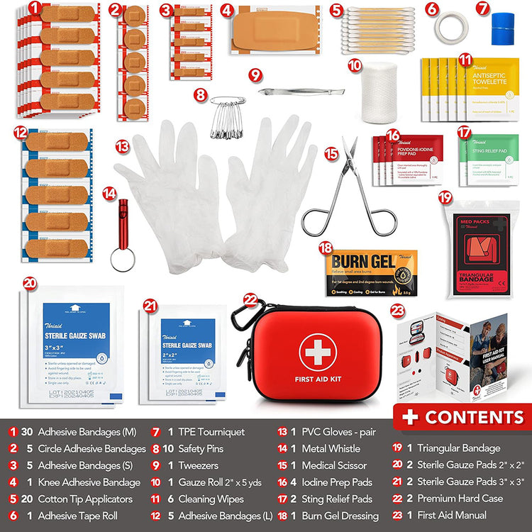 Mini First Aid Kit