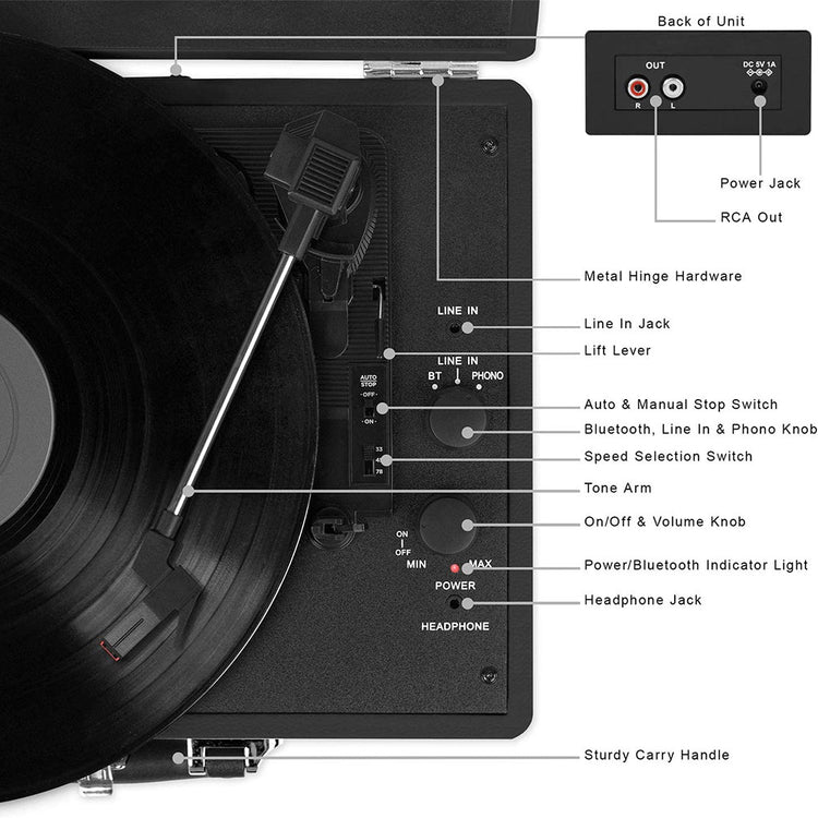Bluetooth Suitcase Record Player with Built-In Speakers