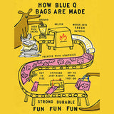 Coin Purse Ice Cream Money Recycled Material