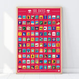 100 Dates Bucket List Scratch Poster