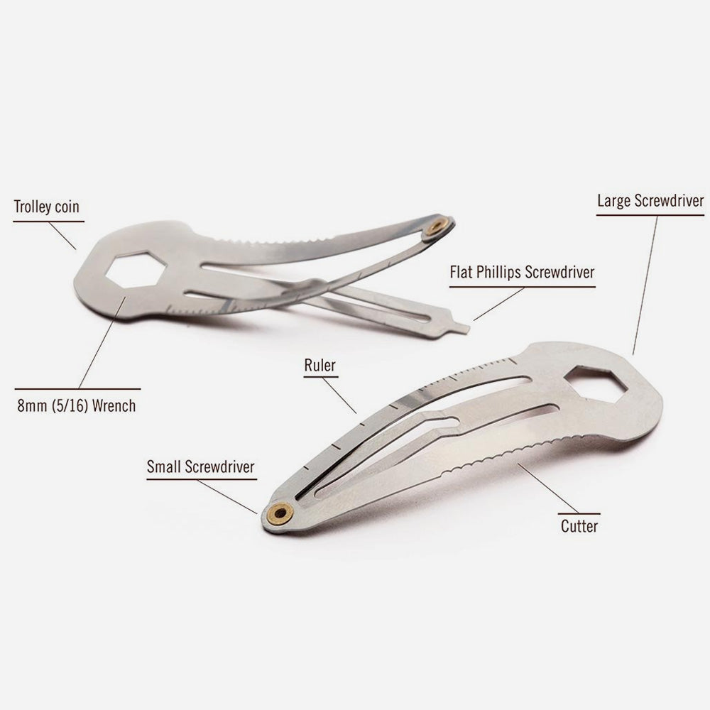 Clippa- Mini tools clip