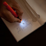 Never Forget Journal