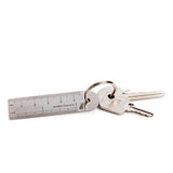 Rule Keyring