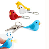 Tweet Keyring