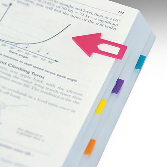 Multi-Reference Bookmarks