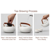 Contemporary Japanese Teapot Set