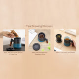 Ceramic Tea Cup With Infuser and Lid - Black & Blue