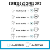 Stove Top Moka Pot White