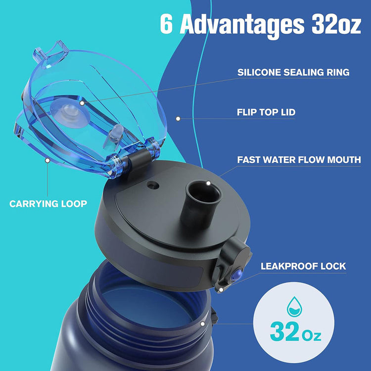 Motivational Water Bottle with Time Marker 32oz