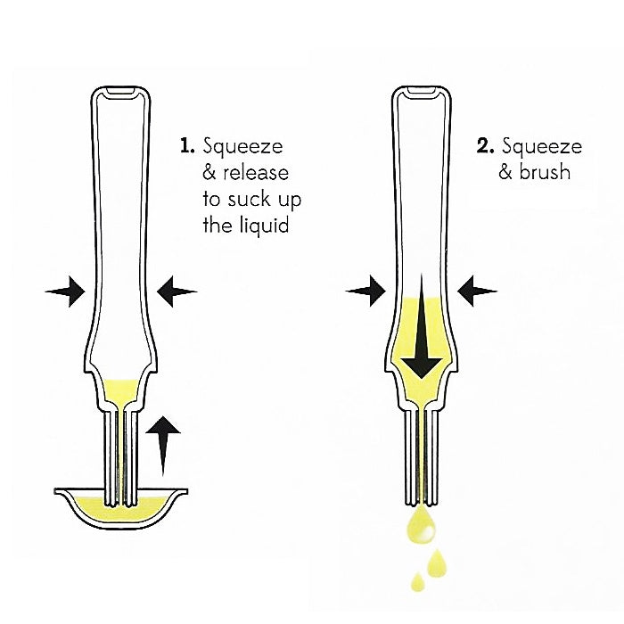 MARK-EAT! - Basting Brush & Pump