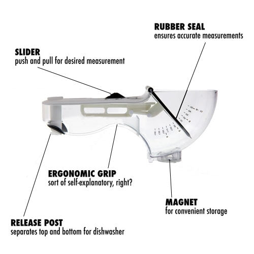 Adjustable Measuring Scoop